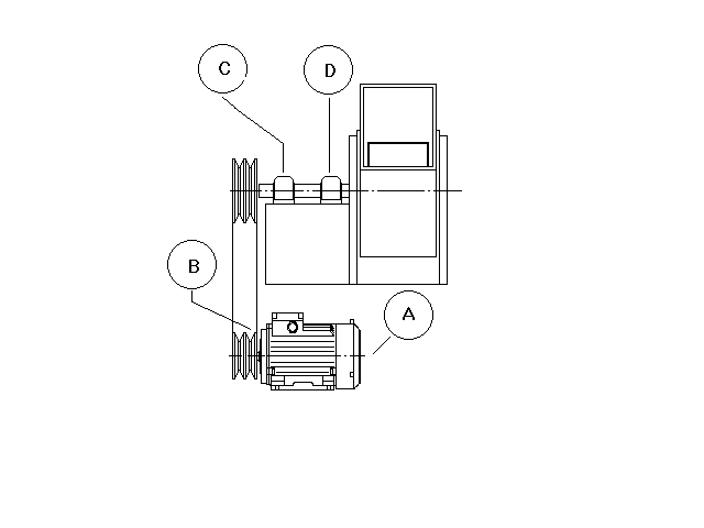 vibrações ventilador