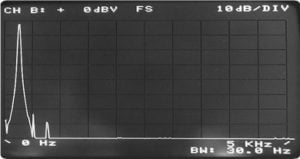 In order to illustrate the text, this figure is in Vibration Analyzer 5. Like this, here we see the figure 28 c) FFT results with a window function