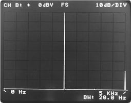 In order to illustrate the text, this figure is in Vibration Analyzer 5. Like this, here we see the figure 29 a) Leak-free measurement - periodic entry in the time block