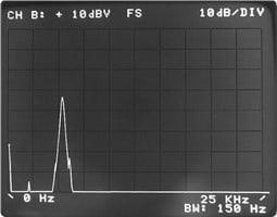 Para ilustrar el texto, esta figura está en Vibration Analyzer. 5. tan, aqui vemos a figura b) Espectro de vibraciones transitorias con ventana de Hanning