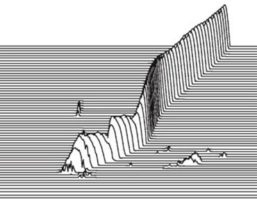 Com o fim de ilustrar o texto, esta figura 7.6 encontra-se em Analisador de vibrações 7. Figura 7.6. Como foi referido, aqui vemos uma cascada dos espetros, medidos consecutivamente durante o arranque de uma máquina.