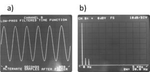 In order to illustrate or text this figure is here. Like this, here we see Figure 26 Actual results of the FFT transform a) e b) Periodic sinuous wave in the time block