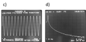 De forma a ilustrar o texto esta figura está aqui. tan, aqui vemos a Figura 5.4 Resultados reales de la transformación FFTc) yd) Onda sinusoidal no periódica en el bloque de tiempo